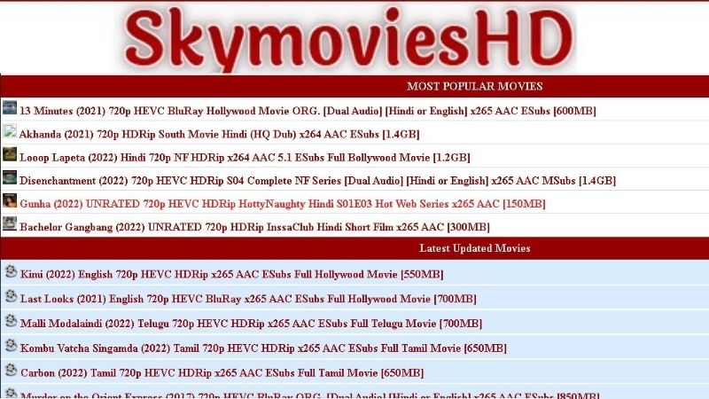 Skymovieshd.in-2022