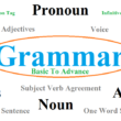 Importance of Learning Basic English Grammar